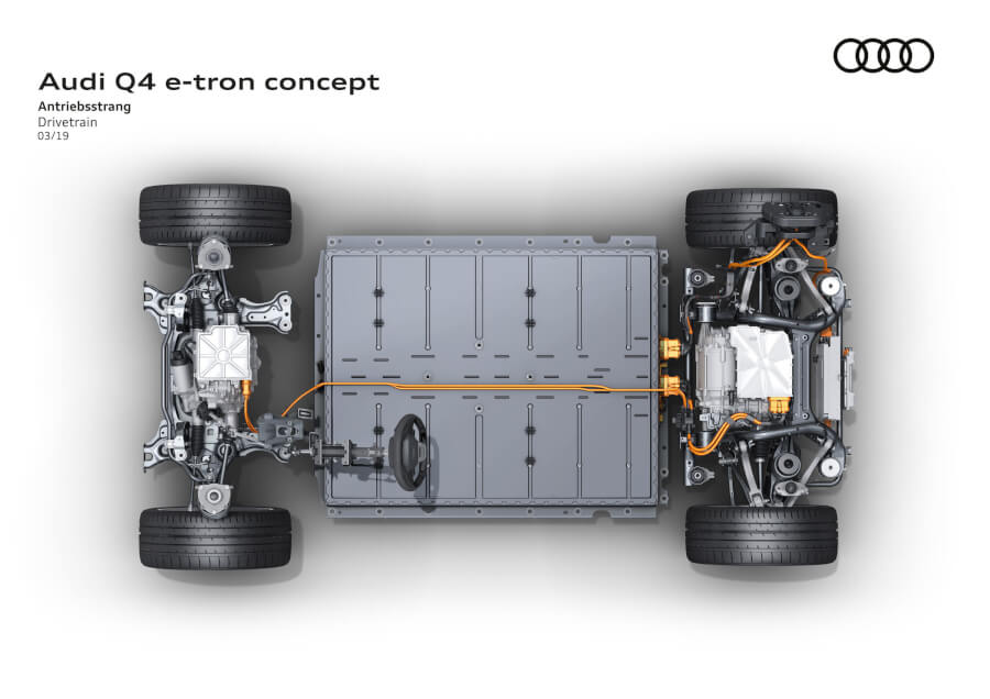 Audi Q4 e-tron koncepts