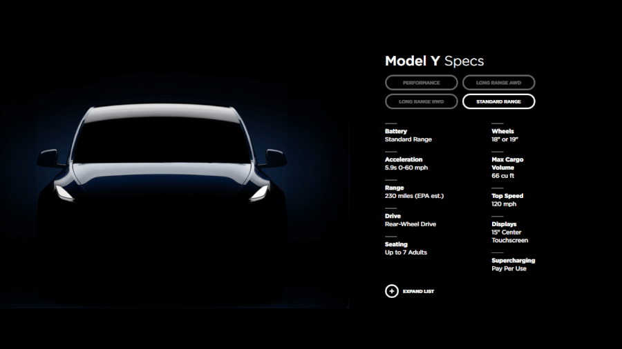 Tesla Model Y standart