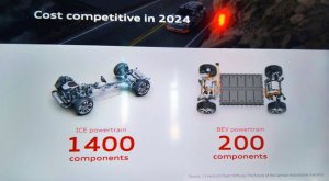 Audi e-tron prezentācija