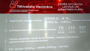 Audi e-tron prezentācija