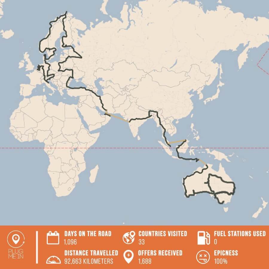 Ar elektroauto no Nīderlandes līdz Austrālijai 2 No Amsterdamas līdz Sidnejai ar elektroauto