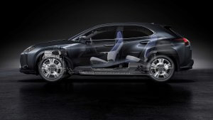 Lexus UX 300e