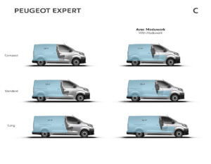 Peugeot e-Expert