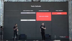 Tesla bateriju diena