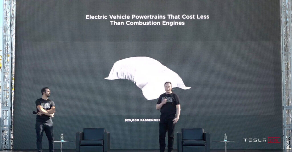 Tesla bateriju diena