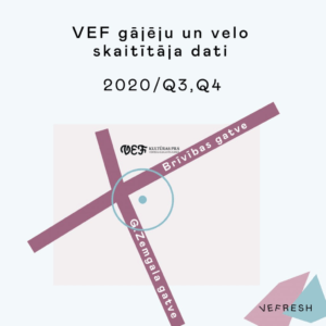 Brīvības un G.Zemgala krustojuma statistika. Avots: VEFRESH