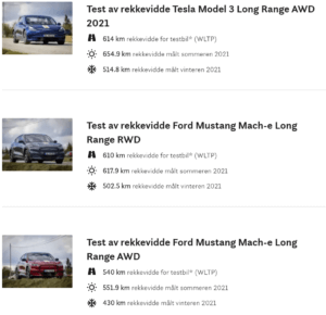 NAF vasaras autonomijas rezultāti