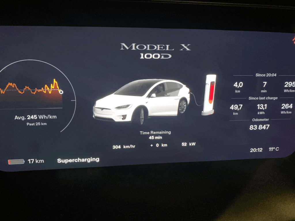 Tesla Model X uzlāde pie t/c Akropole Rīga Supercharger