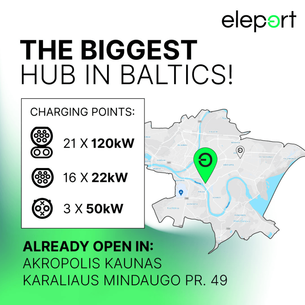 波罗的海地区最大的充电公园