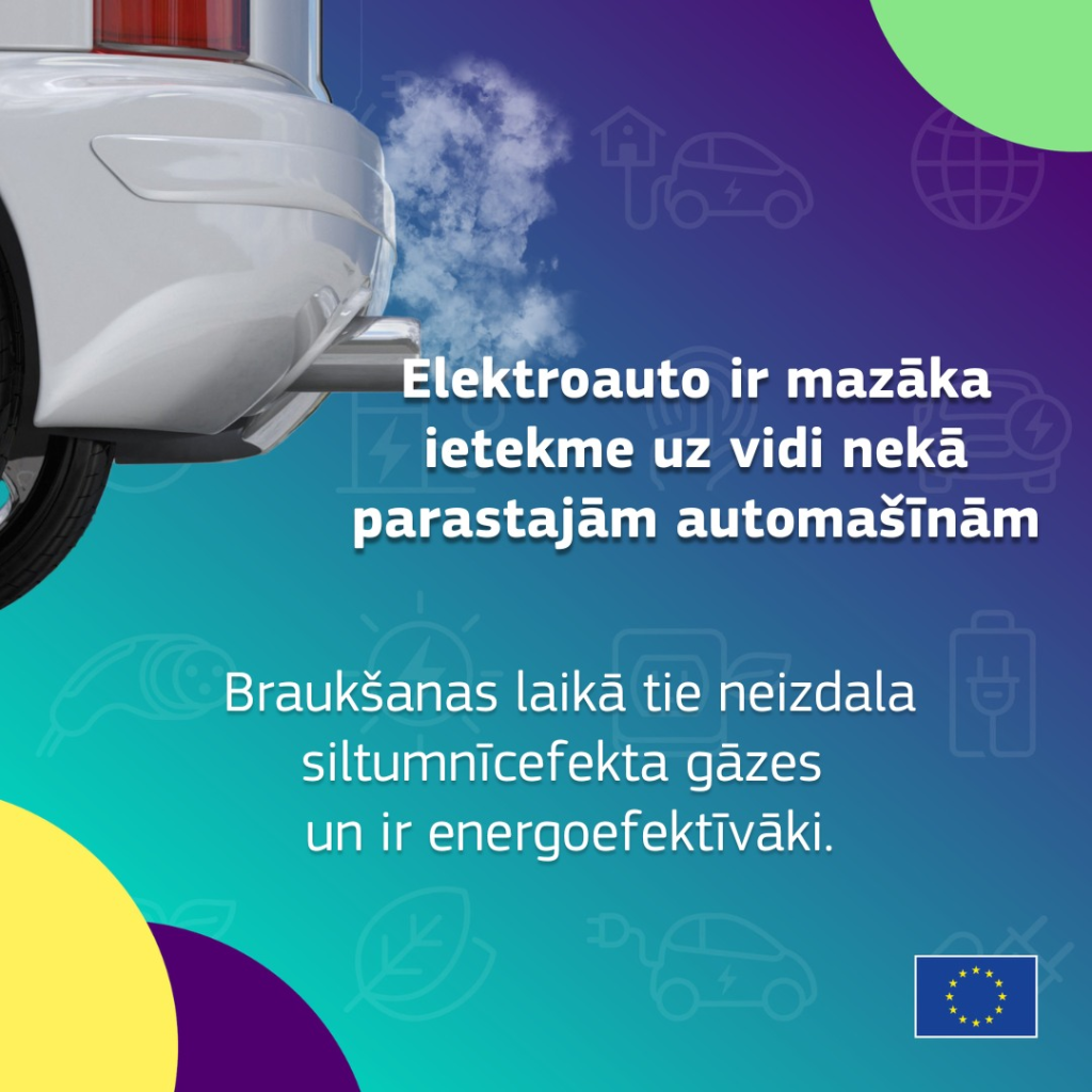 Elektroauto ir mazāka ietekme uz vidi