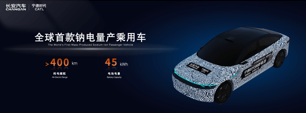 Worlds first mass produced sodium ion passenger vehicle