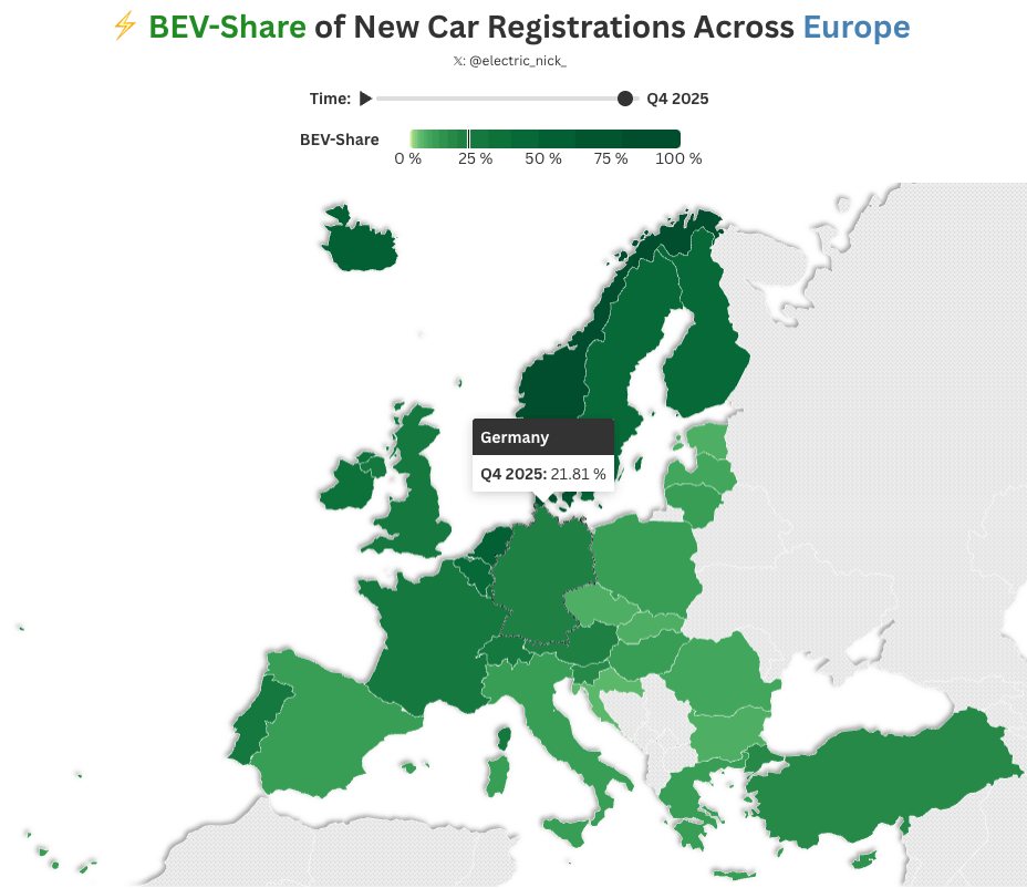BEV-Share of New Car Registrations Across Europe in Q4 2025