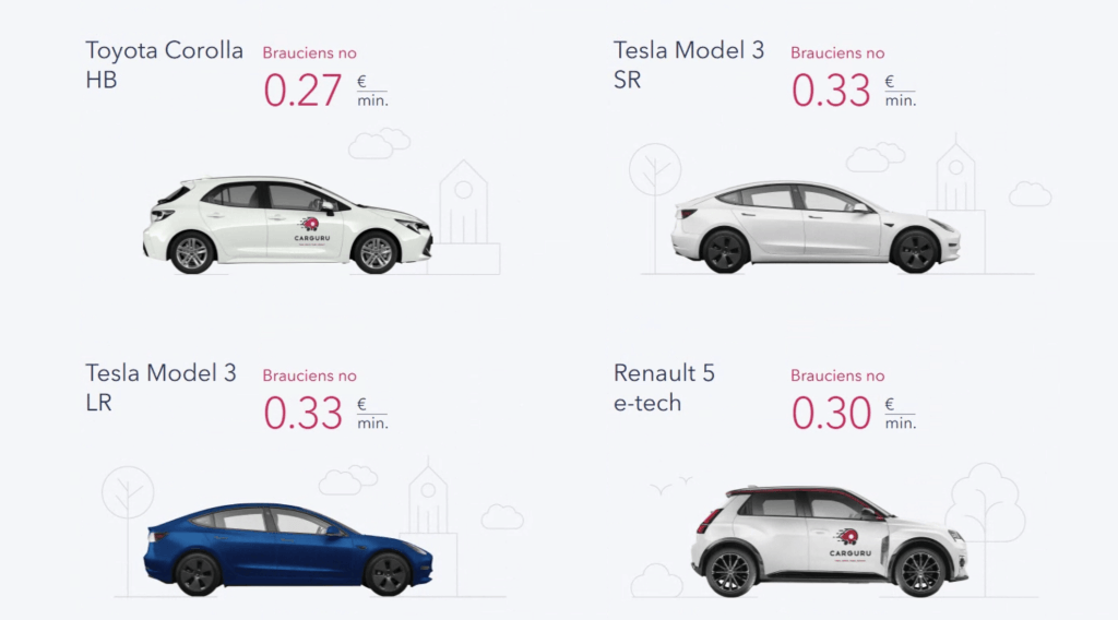 Carguru carsharing offer - Toyota Corolla, Tesla Model 3, and Renault 5